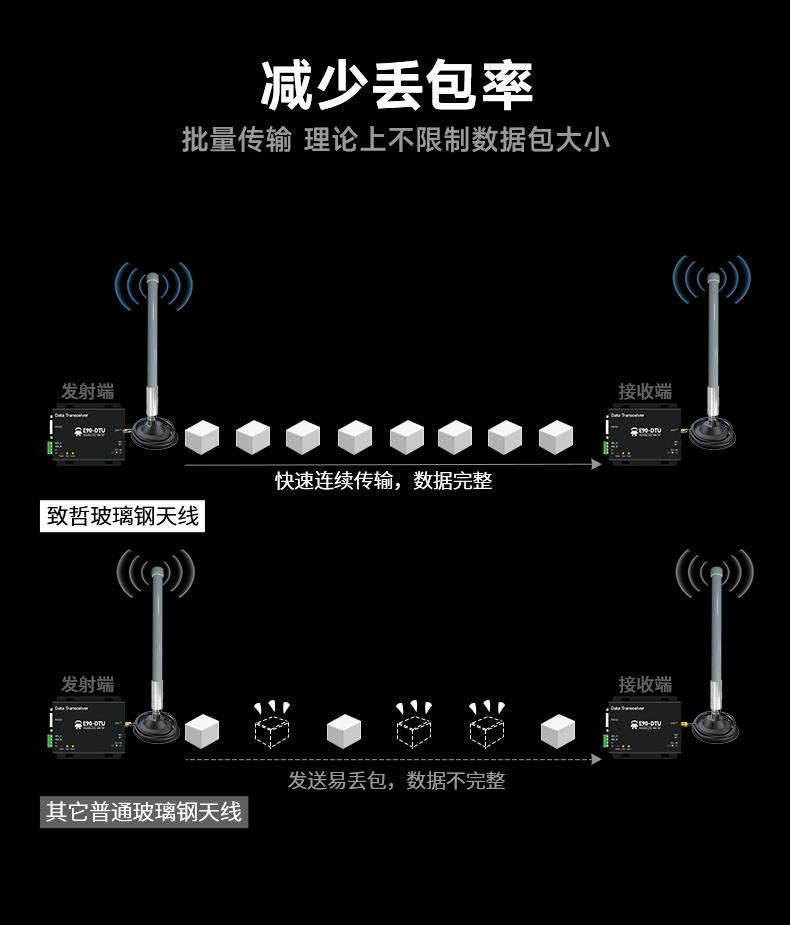 玻璃钢详情页_06